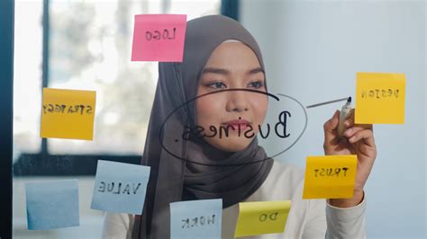 Cara Memulai Bisnis Anda dalam Bahasa Indonesia
